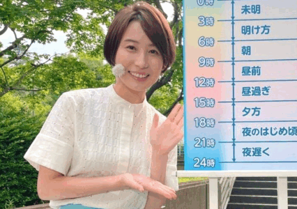 近藤奈央の結婚相手は誰？夫との関係と私生活のリアルを徹底解説